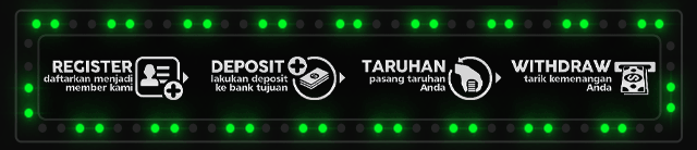 Buaya999 Jackpot